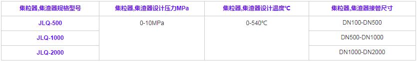 集粒器·集渣器規(guī)格型號技術參數